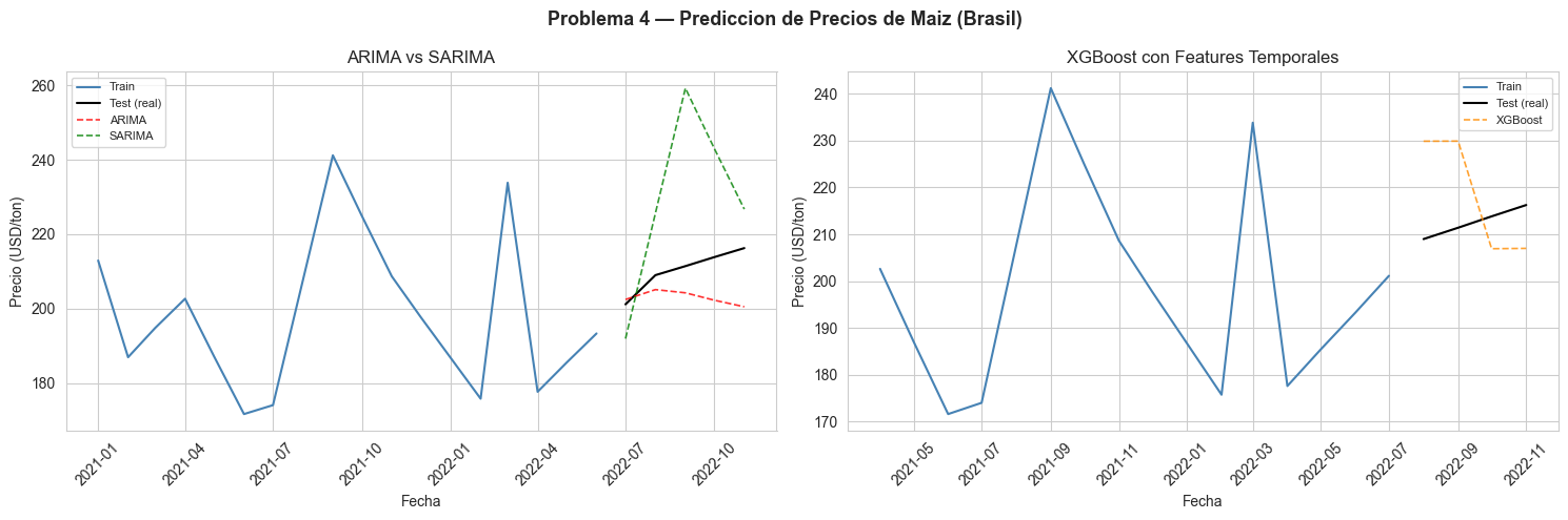 Predicción de precios de mercado.